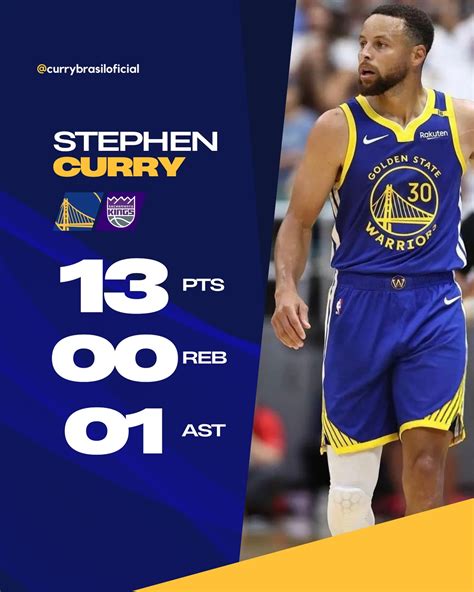 stephen curry estatísticas.
